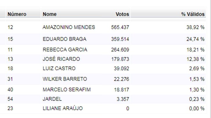 foto_resultado foto_resultado