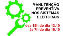 Manutenção
