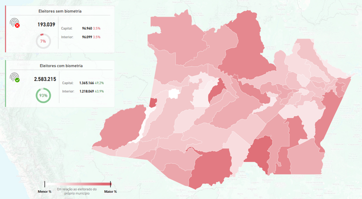 No Amazonas 93% dos eleitores já estão com o cadastro biométrico regularizado No Amazonas 93% dos eleitores já estão com o cadastro biométrico regularizado